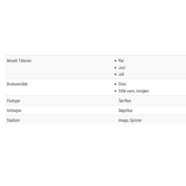 Profile Spinner Rusty - Bilde 2