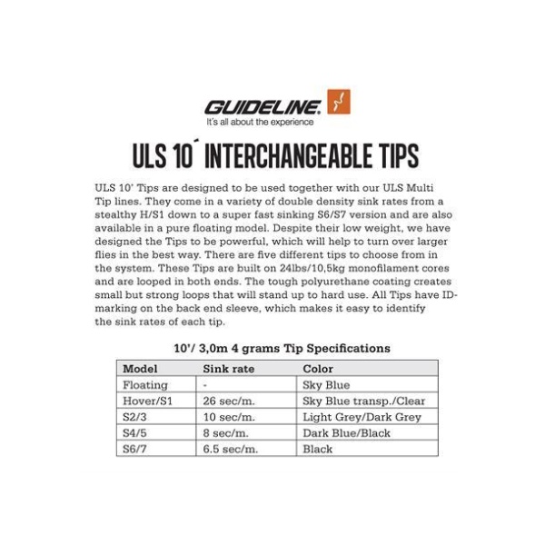 Guideline ULS Tip - Bilde 3
