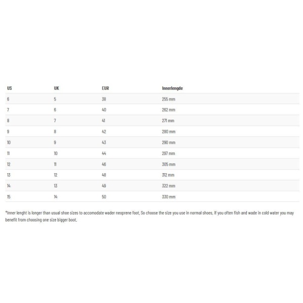 Guideline Darkhorse Boot - Bilde 2