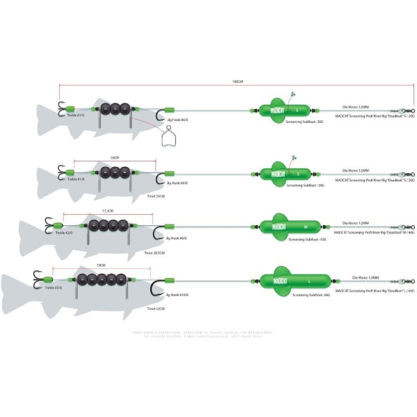 Madcat Screaming Profi River Rig Deadbait 180cm 1.00mm 3/0+10/0 60g - Bilde 2