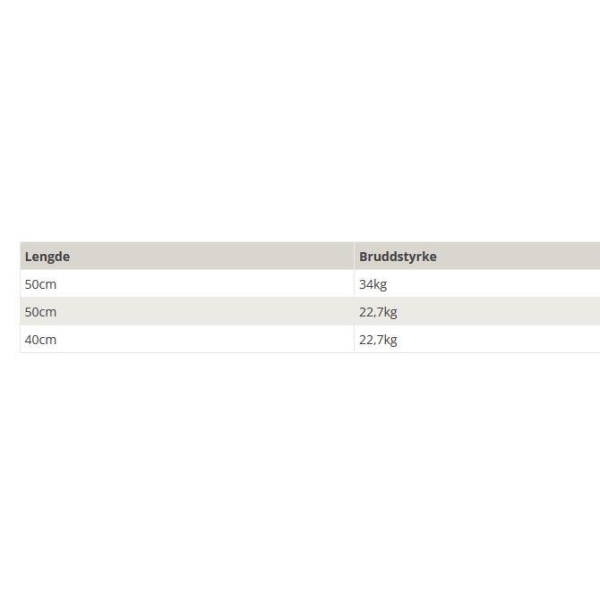 Westin Add-It Leader Titanium - Bilde 2