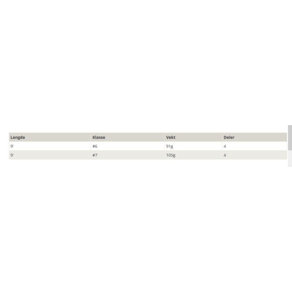 Vision Stifu Seatrout flyrod - Bilde 6