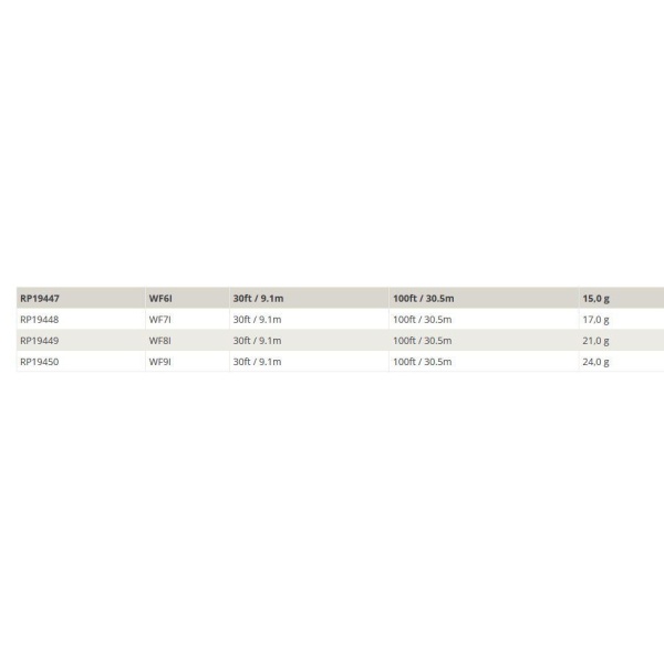 Rio Premier OutBound Short Intermediate - Bilde 3