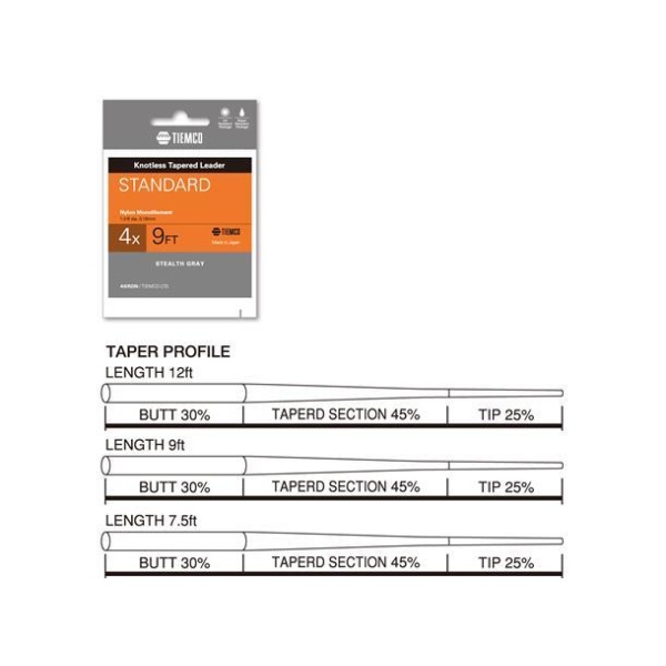 Tiemco Std 12' - Bilde 2