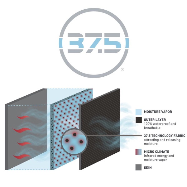 Vision Scout 2.0 Zip Vadebukse - Bilde 7