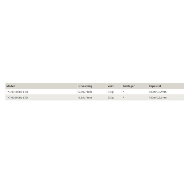 Daiwa Tatula HD 200H LTD 6.3:1 ( Høyresveiv ) - Bilde 2