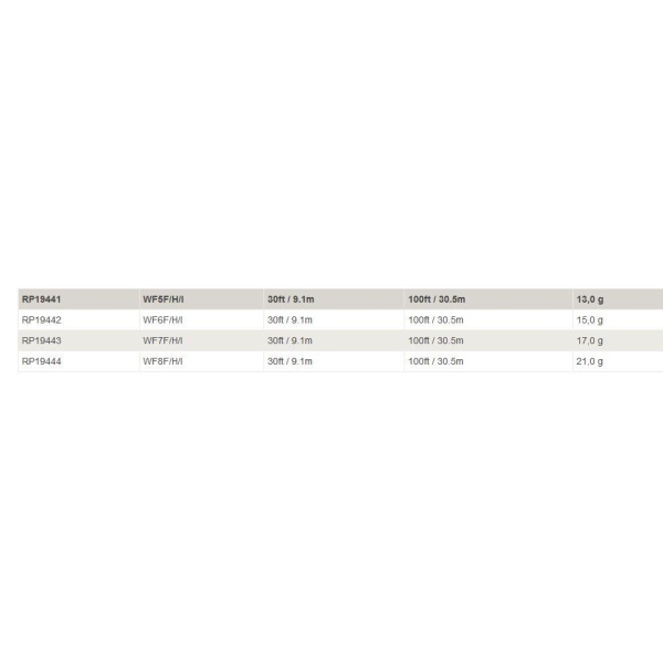 Rio Premier OutBound Short 3D F/H/I - Bilde 2