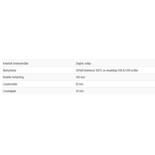 Guideline Experience Sunglasses - Grey Lens - Bilde 5
