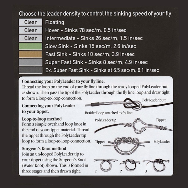 Airflo Polyleader Trout 8' - Bilde 2