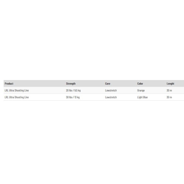 Guideline LRL Ultra Skyteline - Bilde 2