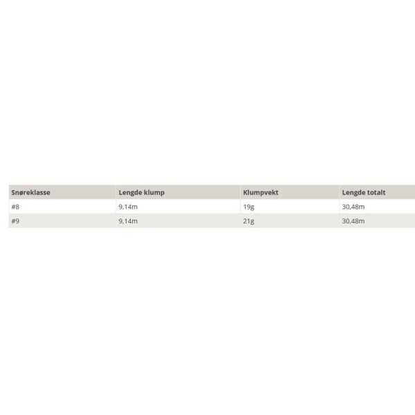 Artic Silver Beast Compact Float/S3 - Bilde 2