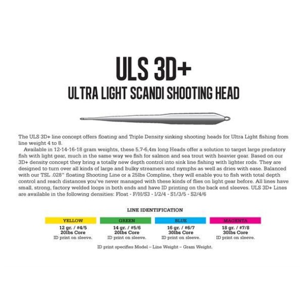 Guideline ULS 3D+ - Bilde 2