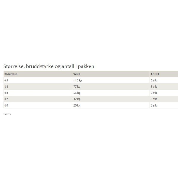 Søvik SS Ballbearing Swivel w/Snap - Bilde 2