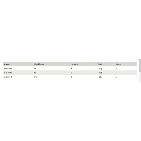 Vision Pike Hero flyrod - Bilde 4