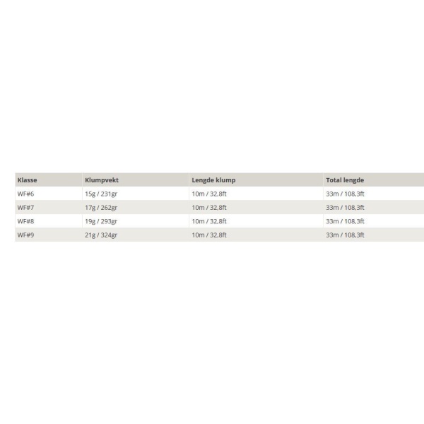 Vision Meri Fast Intermediate - Bilde 5