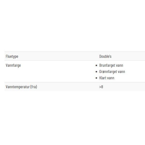 Bjerkreimsflua Double - Bilde 2