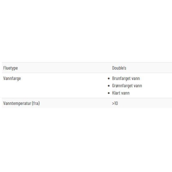 Thunder & Lightining Double - Bilde 2