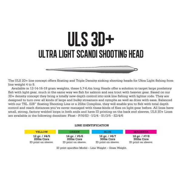 Guidline ULS 3D+ F/H/S3 - Bilde 3