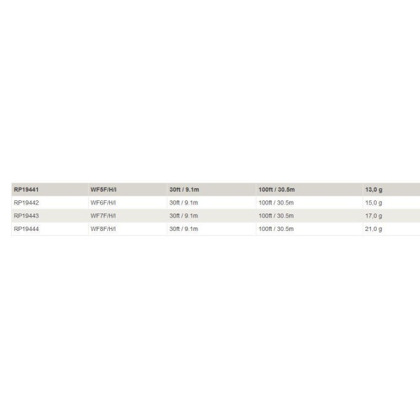 Rio Premier OutBound Short 3DF/H/I - Bilde 2
