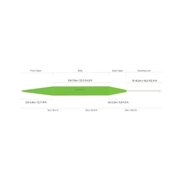 Guideline High Water Classic - Bilde 2