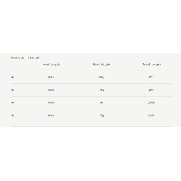 Guideline Brook - Bilde 2